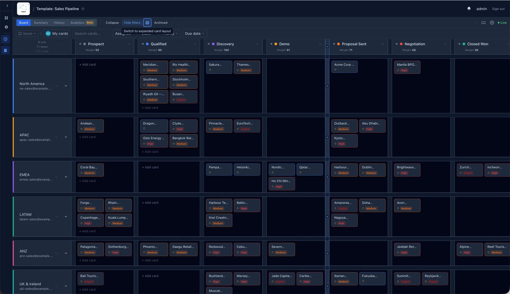Full Sales Pipeline board with 8 columns and 11 regional swimlanes
