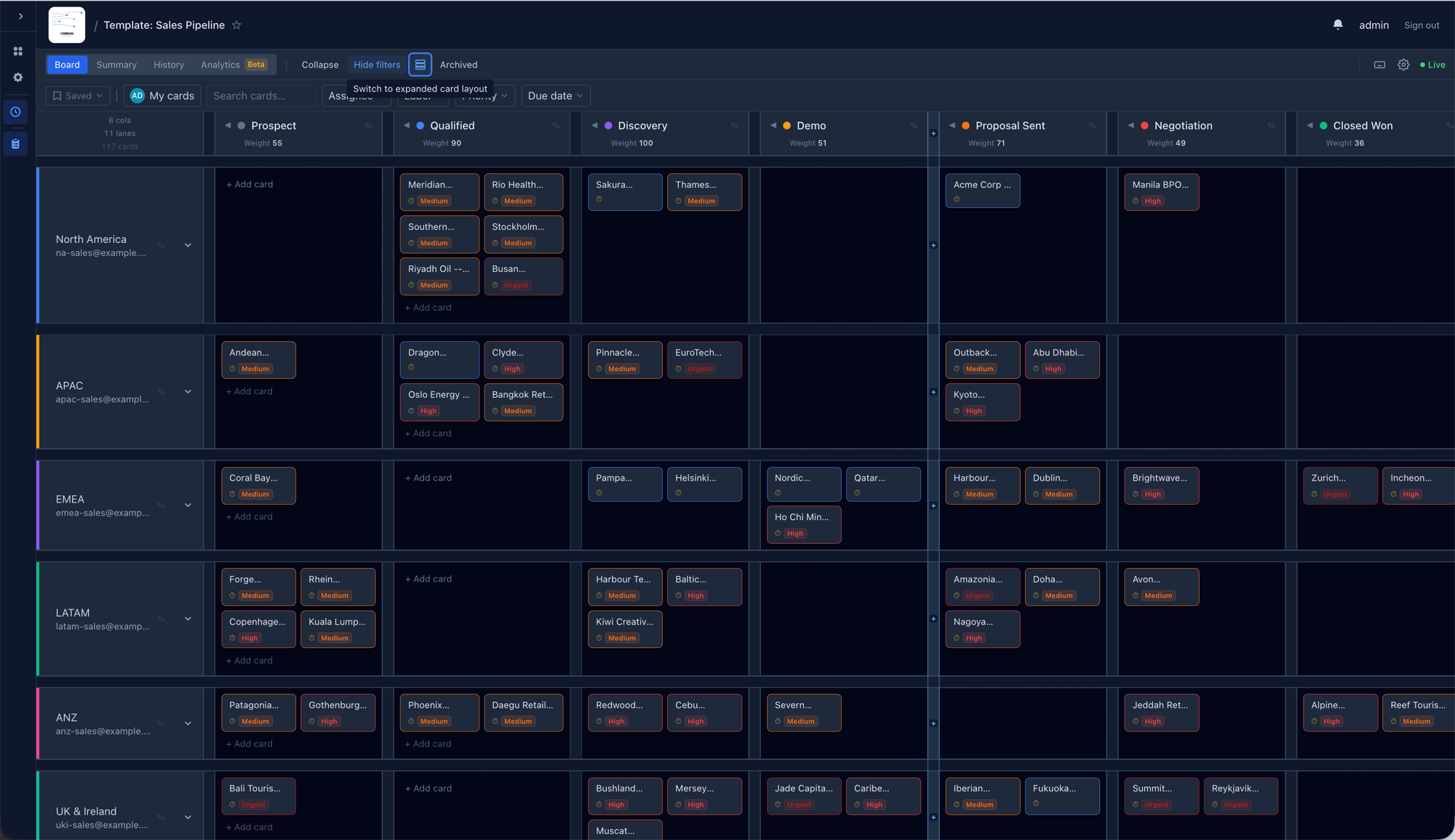 Full Visiban board with eight columns and many regional swimlanes